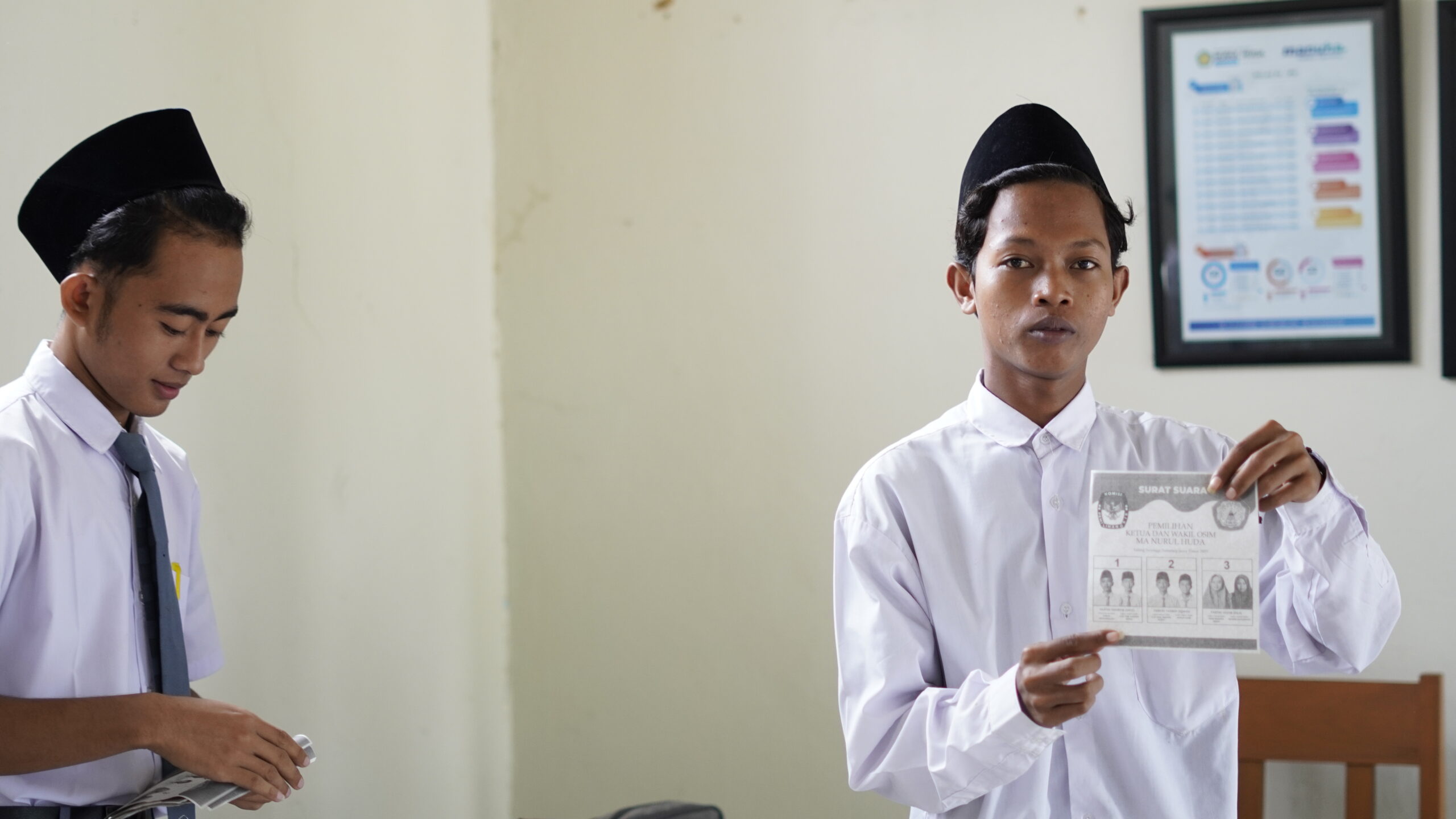 Pemilihan OSIM 2025 Terlaksana dengan Sangat Sukses